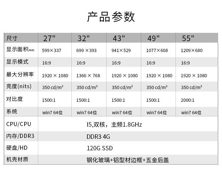 C1款壁掛廣告機